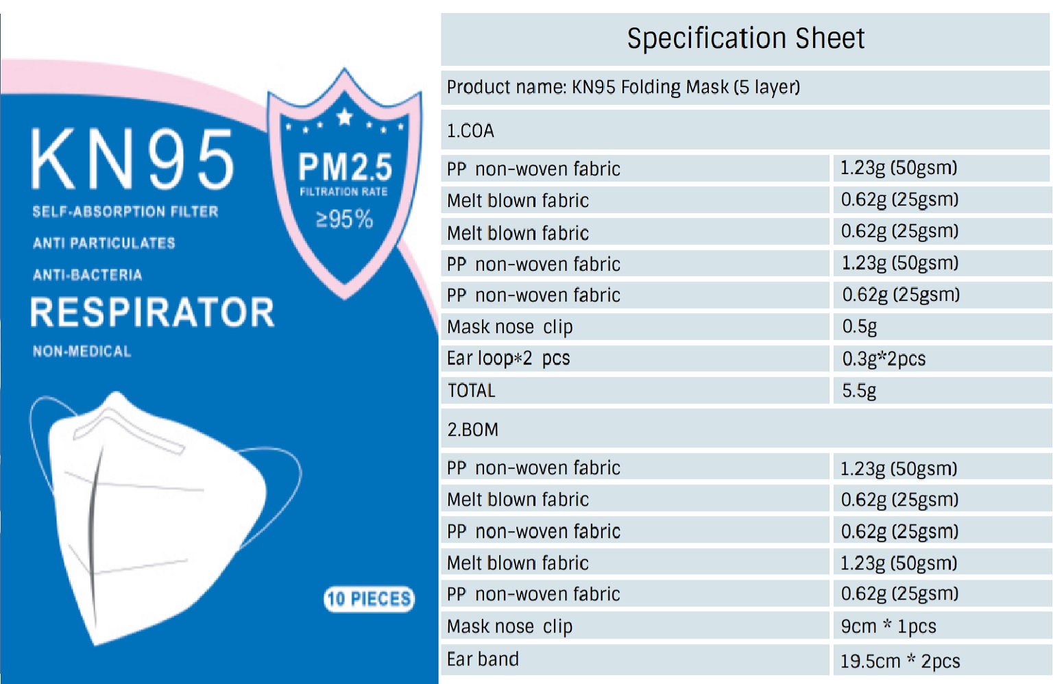 KN95 – PROTECTIVE HALF FACE MASK_2