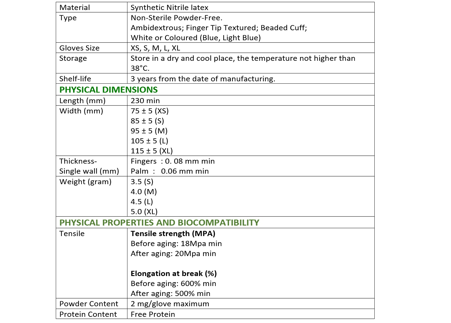 Non-Sterile Powder Free Nitrile Glove Specs